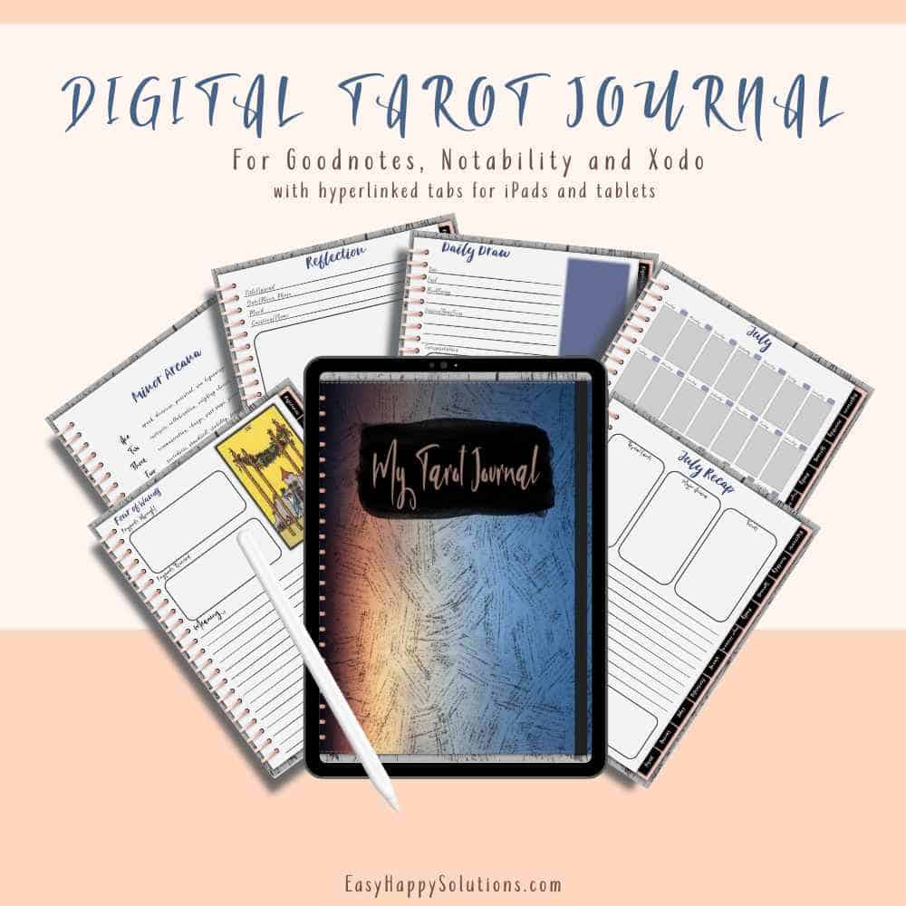 Example pages from a digital tarot journal including monthly recap, individual card description page, resource page, daily draw, reflection page, and daily recap.