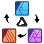 Logos for Affinity Publisher, Affinity Photo, and Affinity Designer. Logos are shown in a circle with arrows indicating that they are cohesive and integrated.